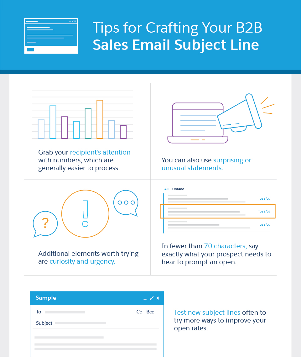 how-to-craft-a-perfect-b2b-sales-email-salesforce-canada-blog